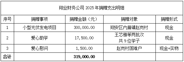 1a6da8f8212ea8f1a84cb77c50f00415.png 1a6da8f8212ea8f1a84cb77c50f00415.png